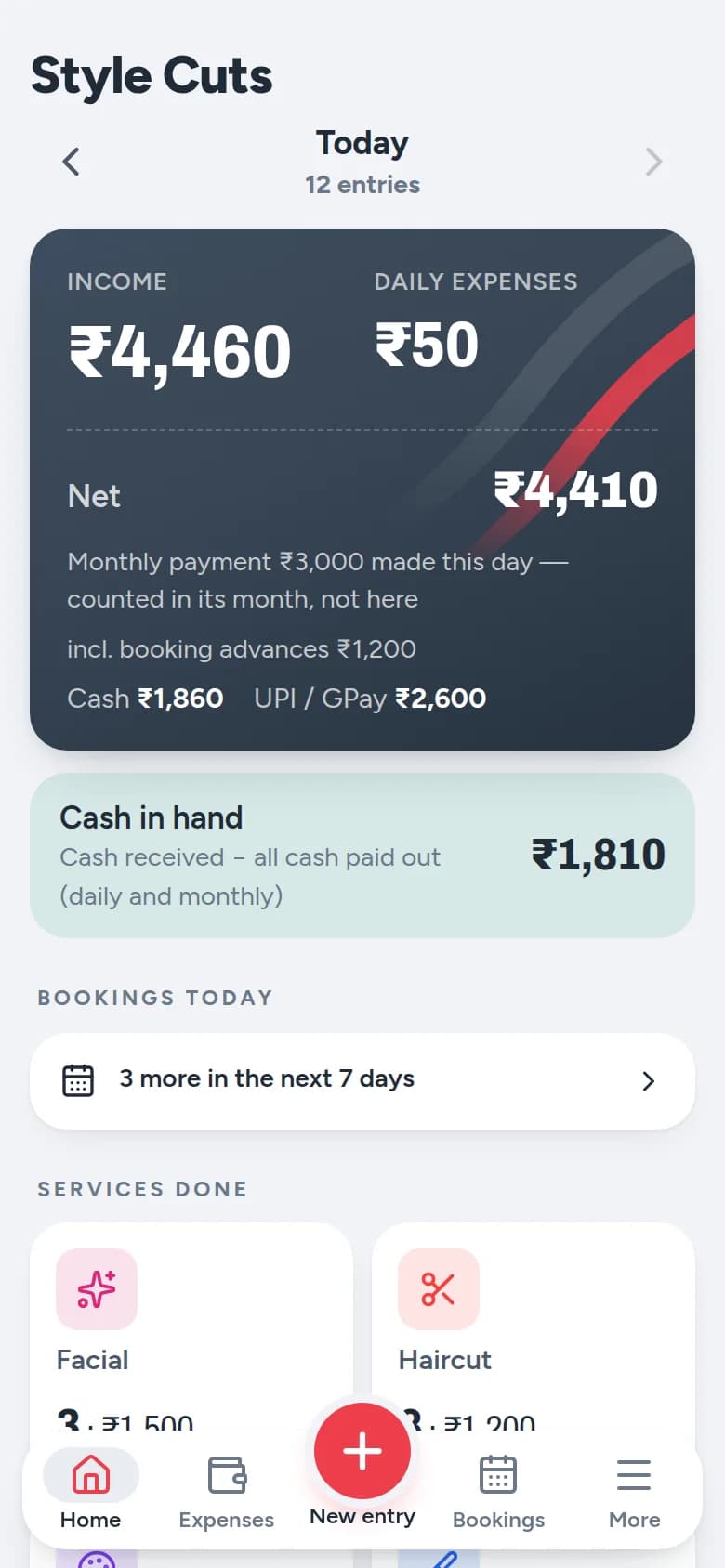 Parlourly home screen for one day showing income ₹4,460, daily expenses ₹50, net ₹4,410, cash in hand ₹1,810, bookings today and the services done.