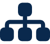 Service Img3